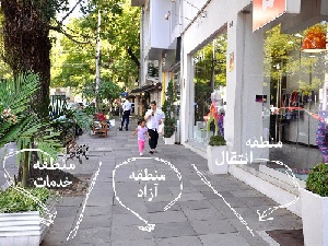 مقاله پیاده رو و راه پیاده ها