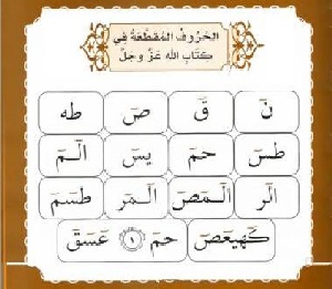 مقاله اعجاز قرآن، مفهوم حروف رمز در قرآن