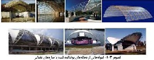 مقاله معیارهای فضایی تسلیم