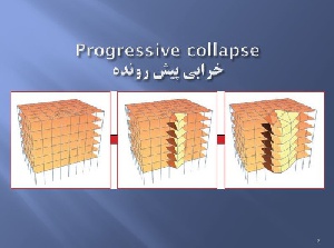 پاورپوینت خرابی پیشرونده-81 اسلاید