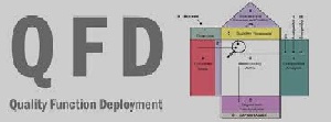 پاورپوینت گسترش عملکرد کیفیتQuality Function Deployment )QFD)