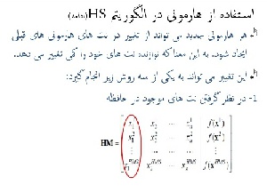 الگوریتم بهینه سازی هارمونی
