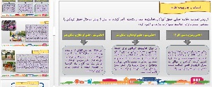پاورپوینت شهر دوستدار کودک