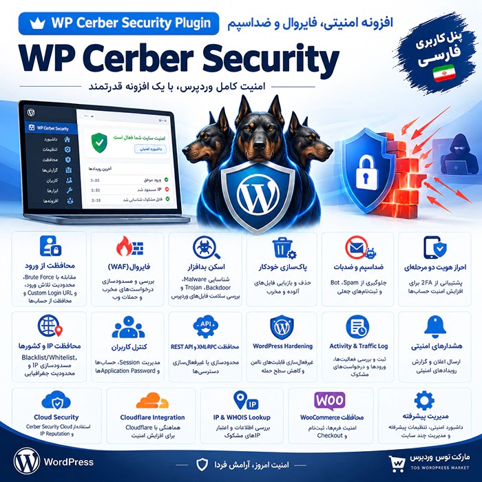 افزونه WP Cerber Security