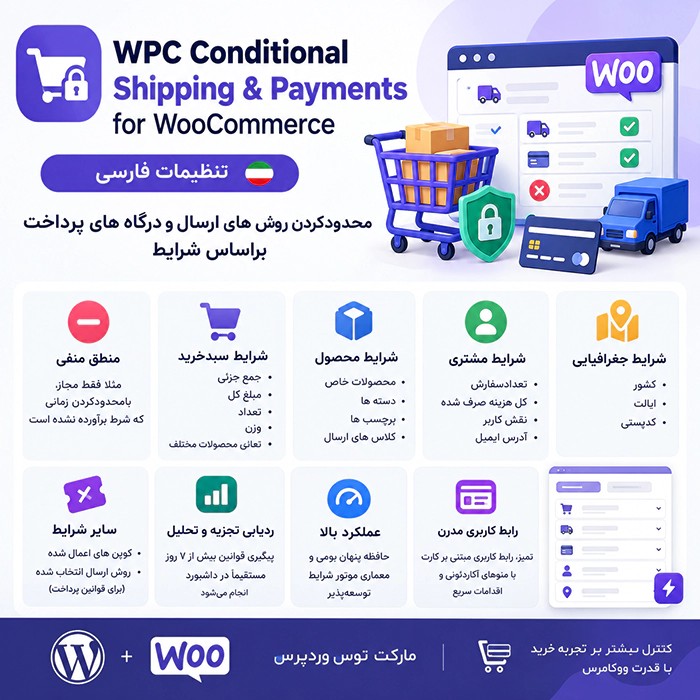 افزونه WPC Conditional Shipping & Payments for WooCommerce