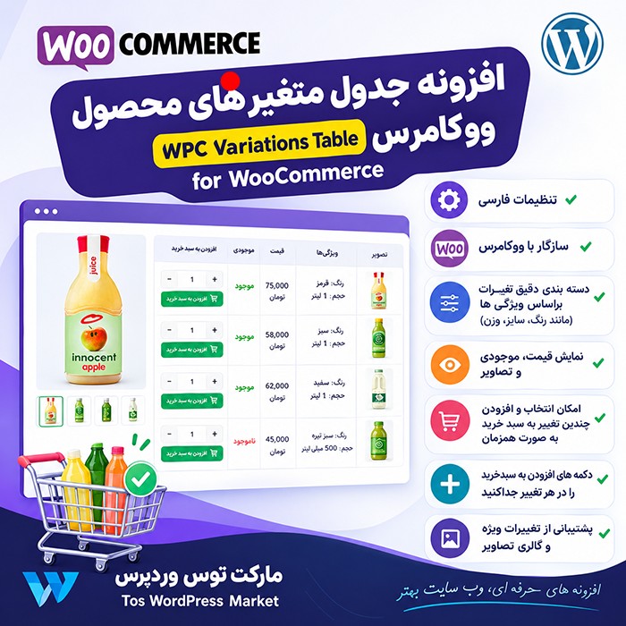 افزونه WPC Variations Table for WooCommerce