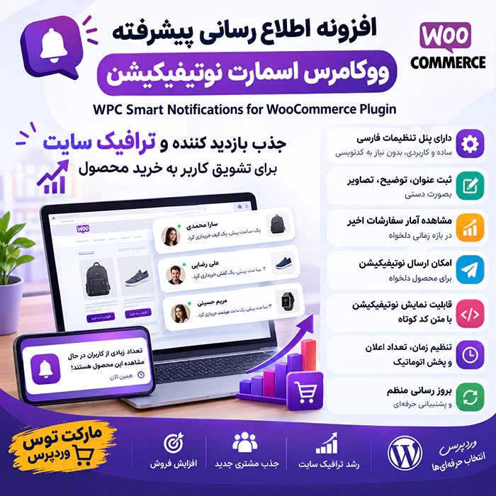 افزونه WPC Smart Notifications for WooCommerce