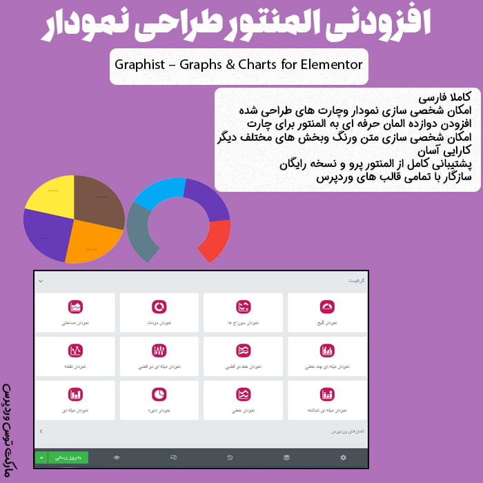 افزونه Graphist for Elementor