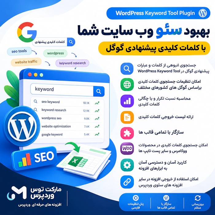 افزونه Wordpress Keyword Tool | افزونه کلمات کلیدی پیشنهادی گوگل