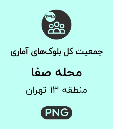 جمعیت محله صفا
