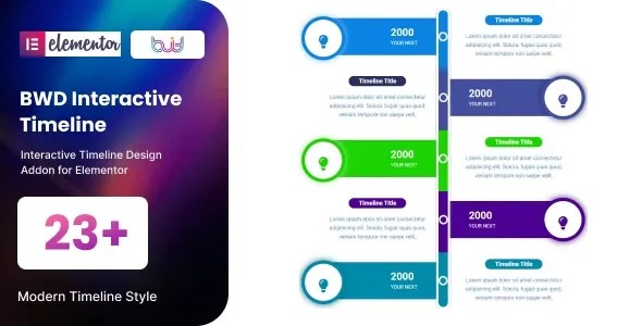 دانلود افزونه BWD Interactive Timeline برای المنتور