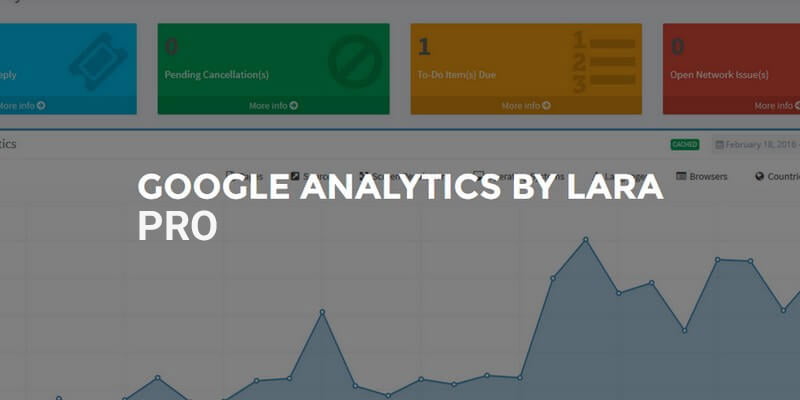 دانلود افزونه Lara’s Google Analytics Pro برای وردپرس