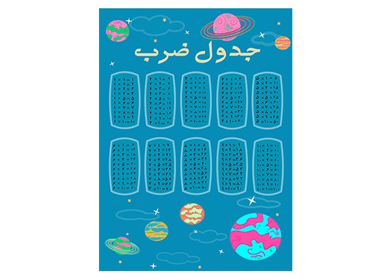 جدول ضرب سیاره آبی