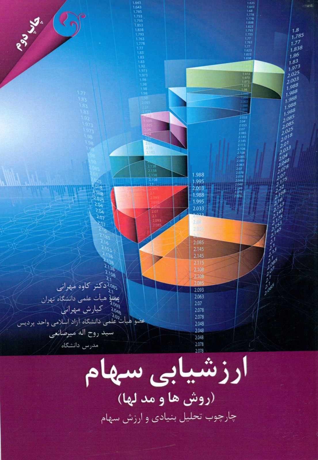 کتاب ارزشیابی سهام