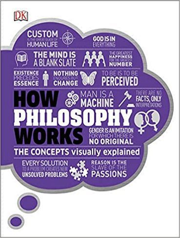How Philosophy Works