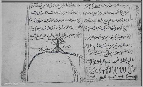 گنج نامه مازندران
