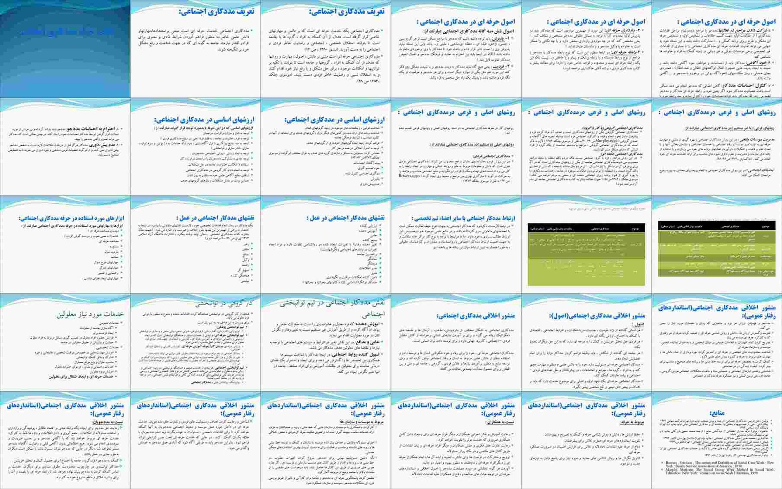 کلیات حرفه مددکاری اجتماعی