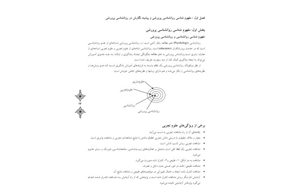 خلاصه فصل به فصل روانشناسی تربیتی (پرورشی)