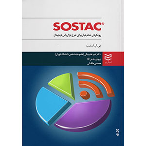 SOSTAC