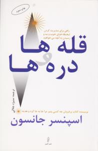 قله ها و دره ها
