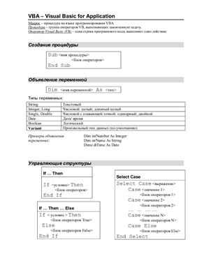 دانلود نسخه کامل کتاب VBA – Visual Basic for Application