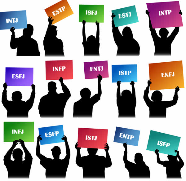 دانلود تست شخصیت شناسی MBTI