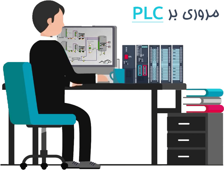 تحقیق در مورد PLC