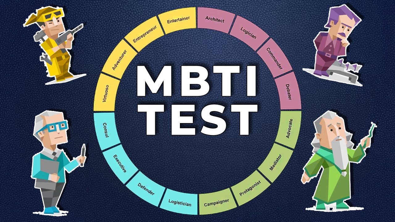 پاورپوینت تاریخچه تست MBTI - پاورداک