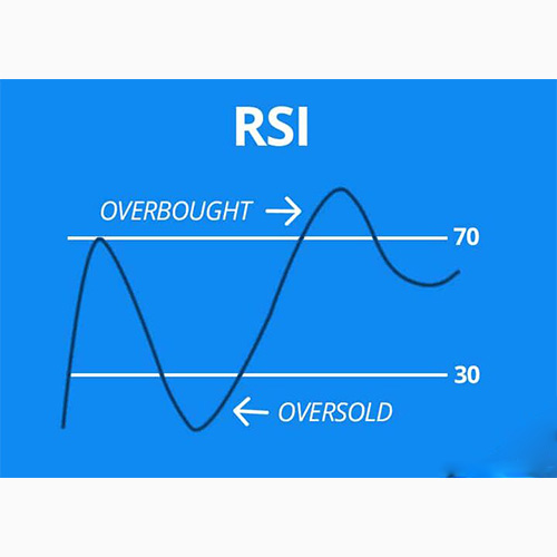 فیلتر سهام بورس rsi