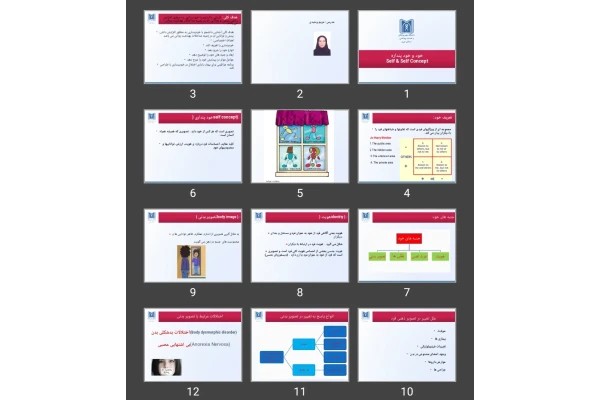 پاورپوینت خود و خود پنداره Self &amp; Self Concept