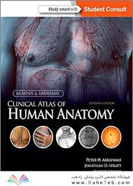 Clinical Atlas of Human Anatomy