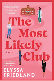 The Most Likely Club