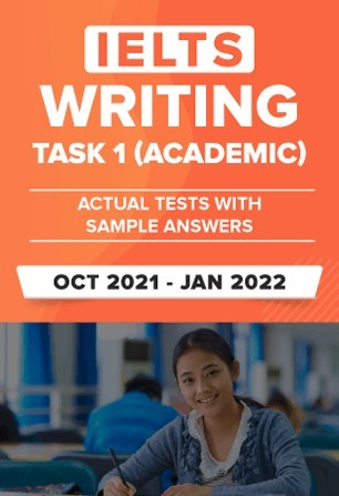 IELTS Writing Task 2 Actual Tests with Answers (Oct to Jan 2022)