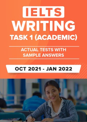 IELTS Writing Task 1 (Academic) Actual Tests with Answers (Oct 2021 – Jan 2022)