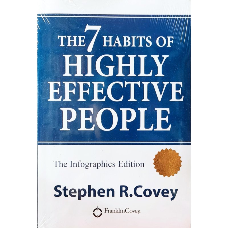 The 6 habits of highly effective people