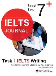 آیلتس ژورنال IELTS Journal Target Band 7 Task 1 IELTS Writing
