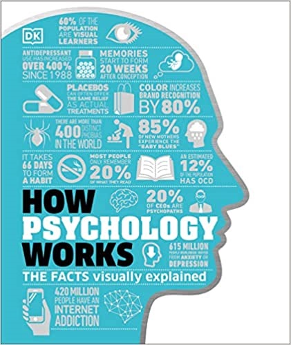 هاو سایکولوژی ورکس How Psychology Works