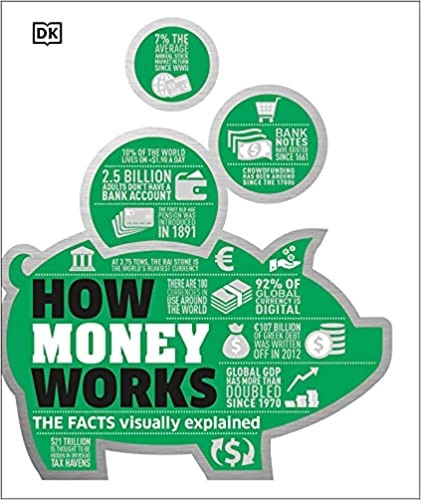 هاو مانی ورکس How Money Works