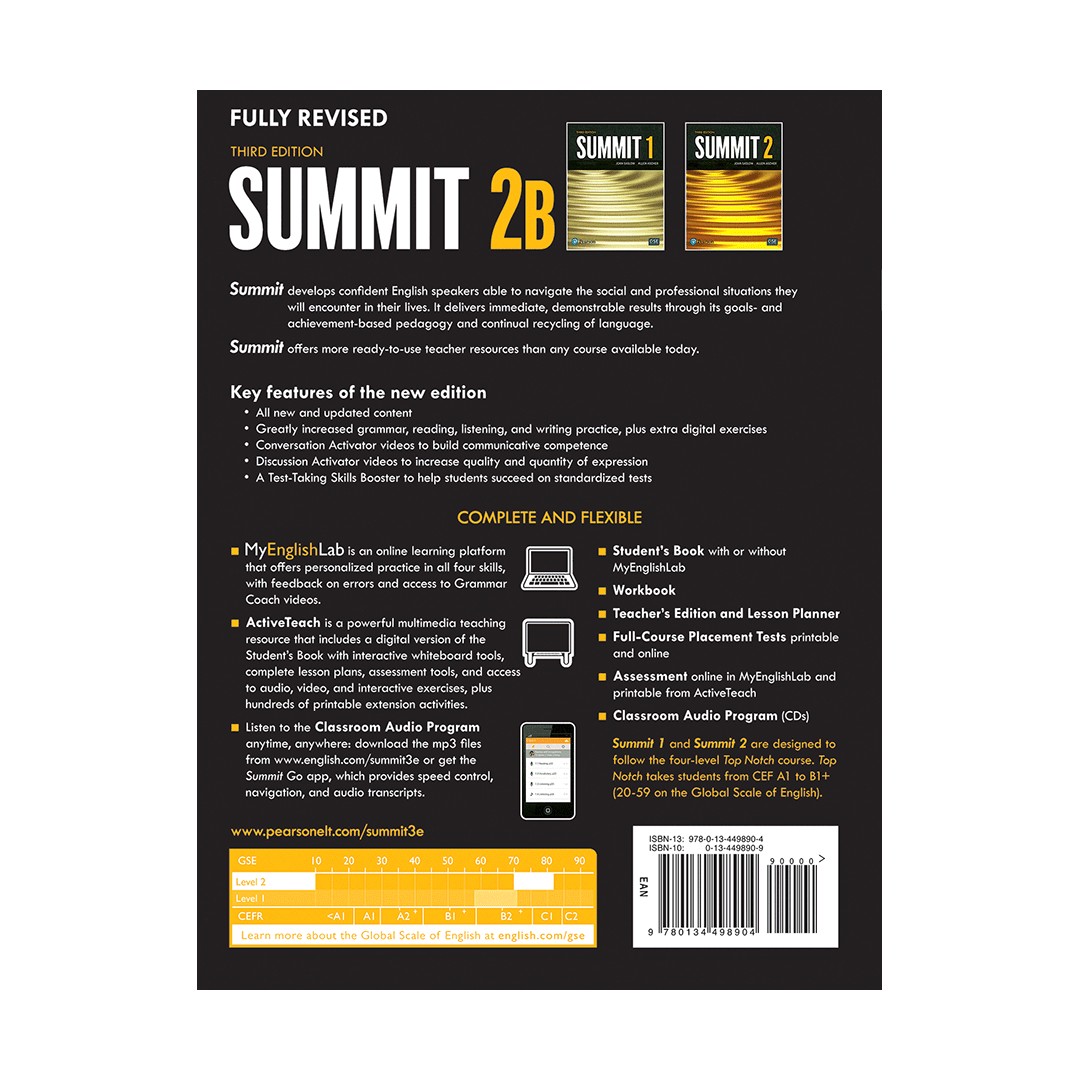 سامیت Summit 2B 3rd SB+WB+CD
