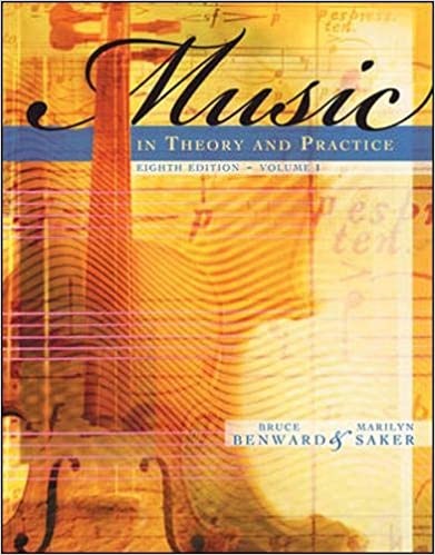 Music in Theory and Practice Volume 1