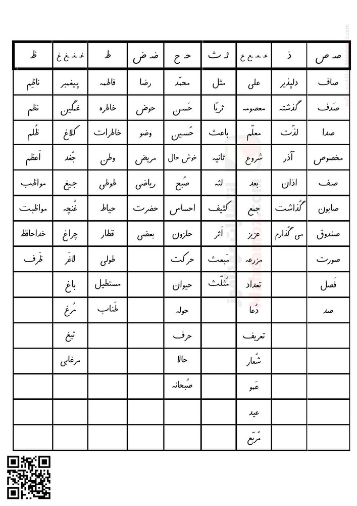 روان خوانی نشانه صـ ص تا ظ درس 17 تا 22 فارسی اول دبستان