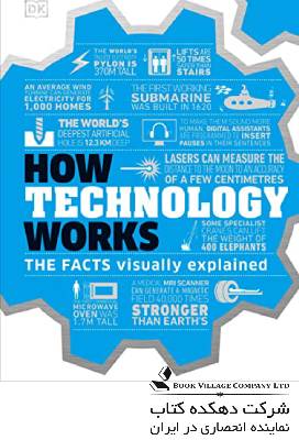 How Technology Works