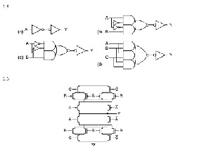حل تمرین های کتاب VLSI