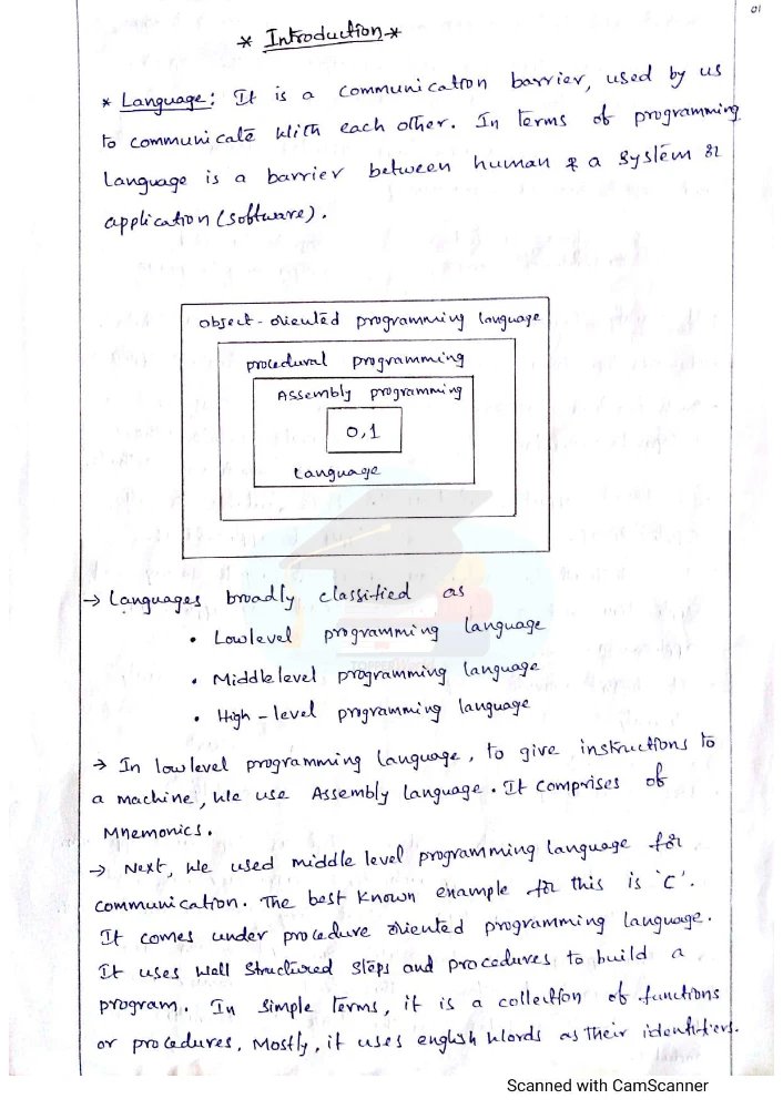 کتاب Java Programming (برنامه نویسی جاوا) نسخه انگلیسی PDF