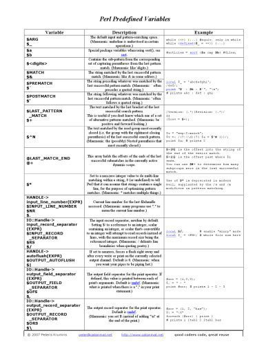دانلود نسخه کامل کتاب Perl for dummies