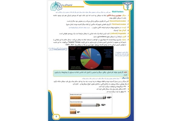 جزوه تومور‌های ریه