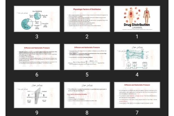 پاورپوینت Drug Distribution