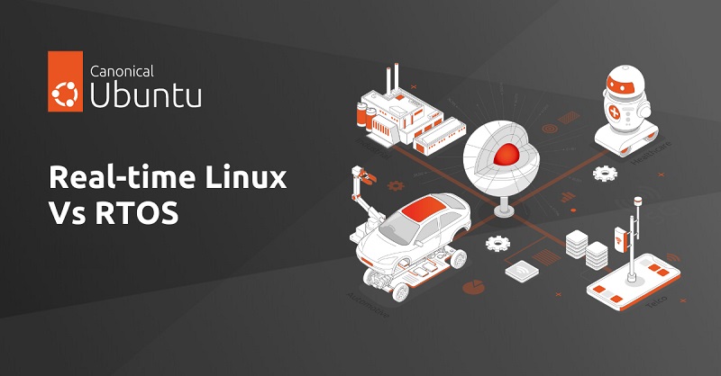 دانلود کتاب آموزشی Real-Time Linux (RTOS) جلد اول
