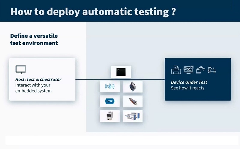 دانلود کتاب آموزشی Embedded Linux Testing and Validation جلد اول