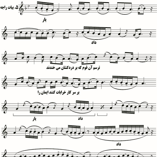 بیات راجه نوا